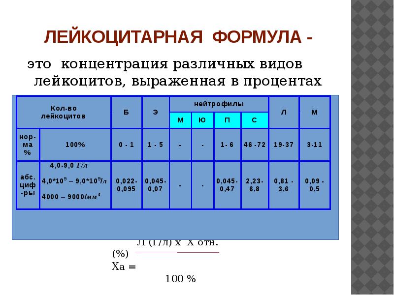 Лейкоцитарная формула означает. Сдвиг лейкоцитарной формулы влево. Сдвиг лейкоцитарной формулы у детей. Лейкоцитарная формула сдвиги формулы.