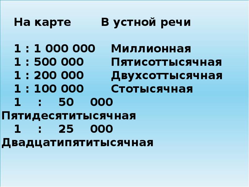 Масштаб плана 1 100. 1:2 000 000 Масштаб карты. Карта масштаба 1:200. Карты масштабом стотысячный. Одна стотысячная.