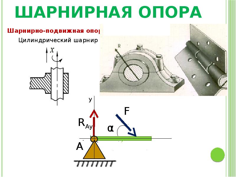 Презентация по статике