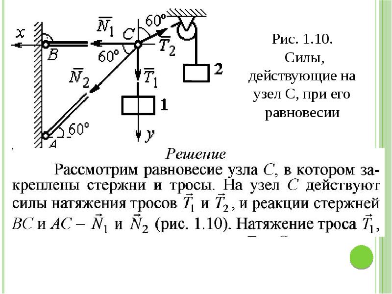 Презентация по статике