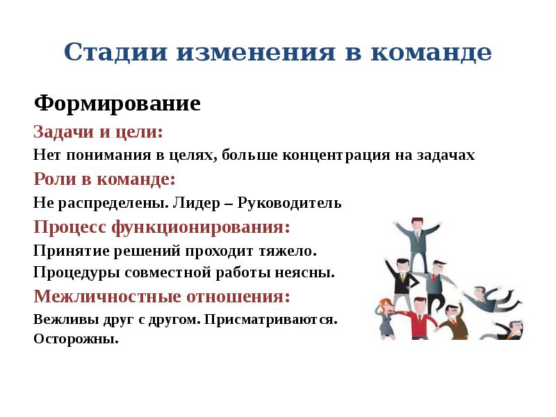 Стадии изменений. Теория создания команд. Теория формирования команды. Задачи формирования команды. Формирование целей команды.