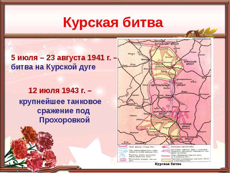 Курская битва презентация 4 класс кратко - 81 фото