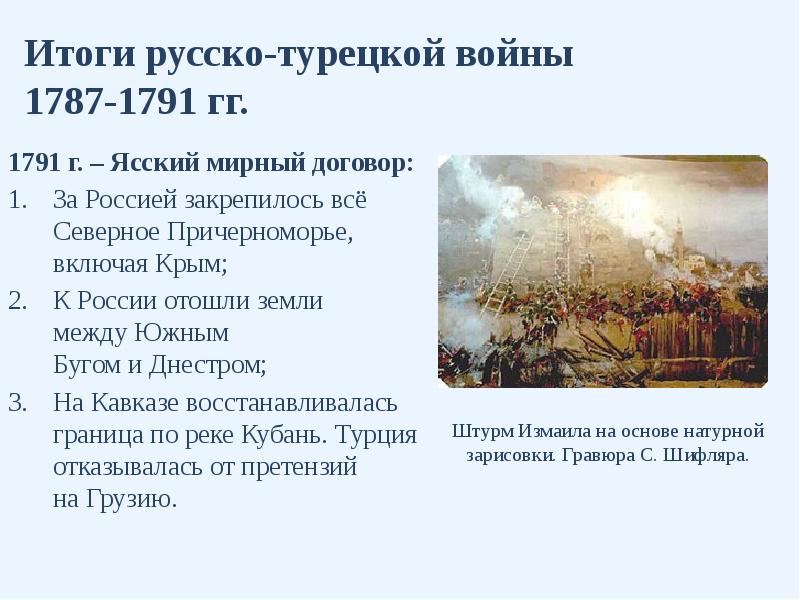 Итоги русско-турецкой войны  1787-1791 гг. 1791 г. – Ясский мирный