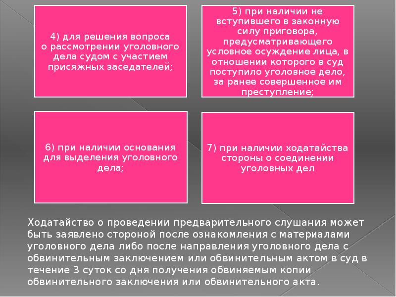 Примерная схема обвинительной речи не включает следующий пункт