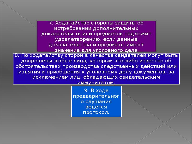 Виды решений принимаемых на предварительном слушании