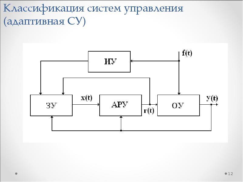 Адаптируемая система