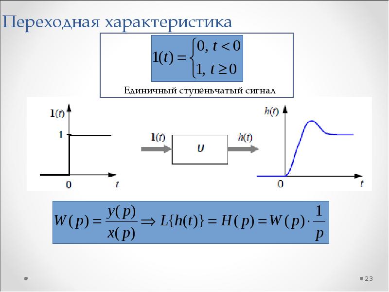 Q при изменении. Переходная характеристика. Переходнаяхарактеритика. Формула переходной характеристики. Переходная характеристика звена.