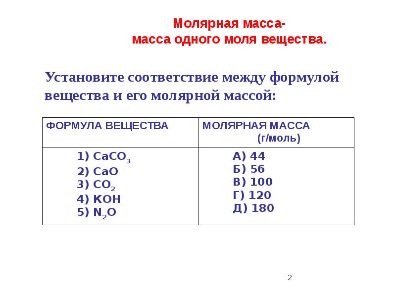 Раствор 1 100. Массовая доля hno3.