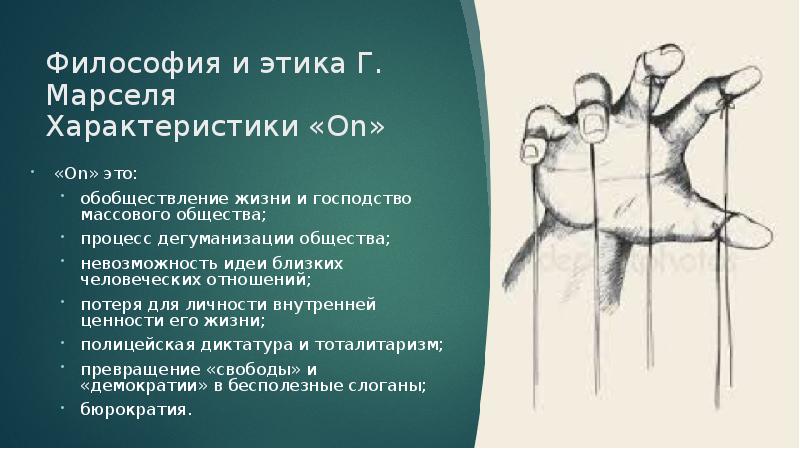 Философия и этика Г. Марселя Характеристики «On» «On» это: обобществление жизни