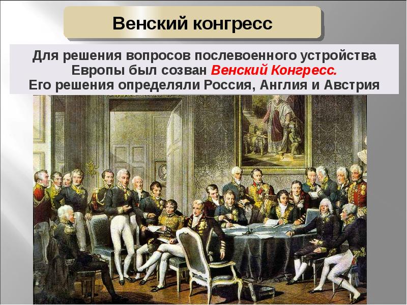 Венский конгресс и послевоенное устройство европы презентация 8 класс