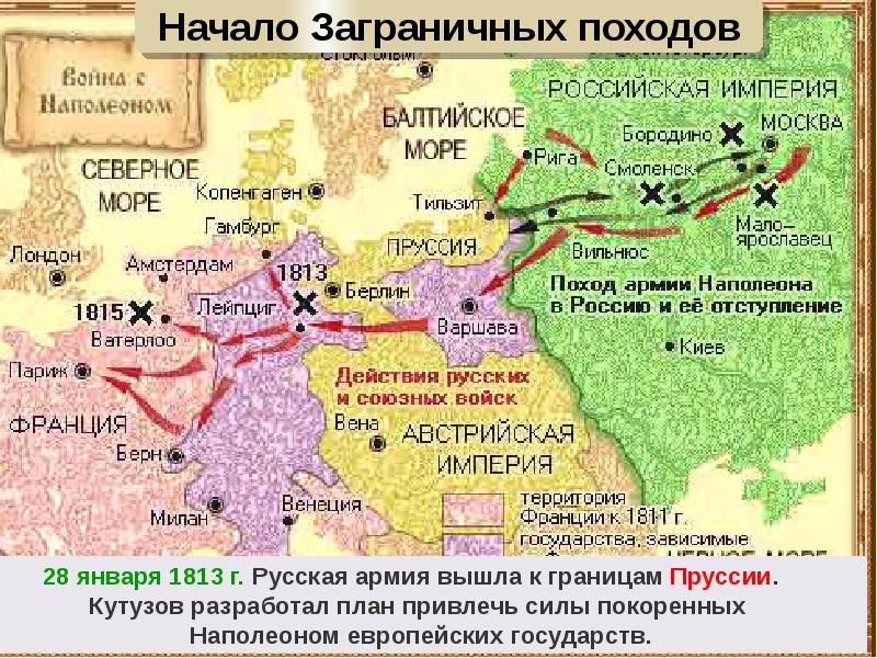 Заграничные походы русской армии внешняя политика александра 1 в 1813 1825 презентация