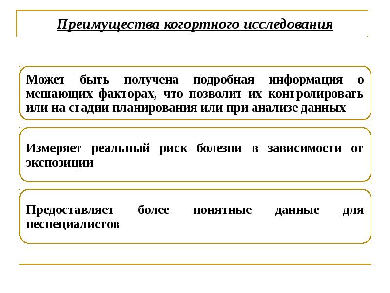 Эпидемиологические исследования презентация