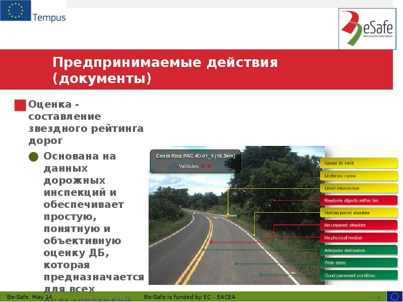 Предпринимаемые действия (документы)
Оценка - составление звездного рейтинга дорог
Основана Предпринимаемые действия (документы)
Оценка - составление звездного рейтинга дорог
Основана
