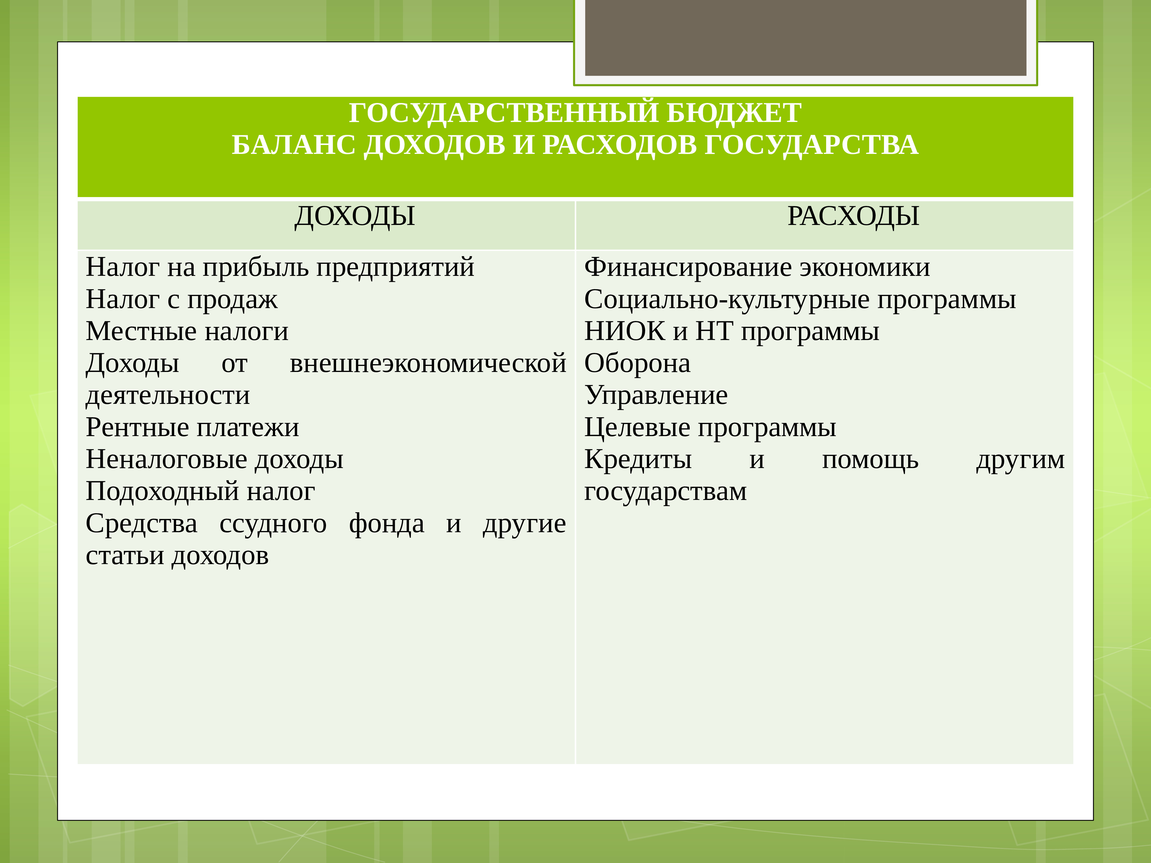 План механизм государственного регулирования экономики