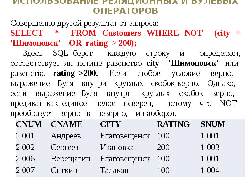 Язык sql презентация