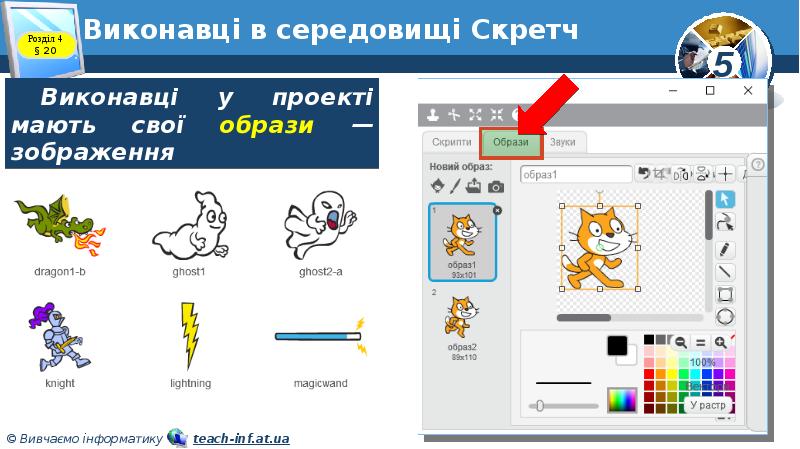 Лінійні алгоритми