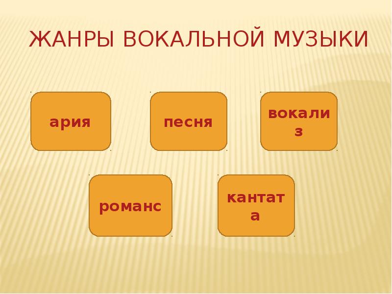 Проект вокальная музыка