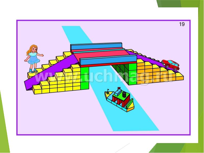 Мосты презентация для детей дошкольного возраста