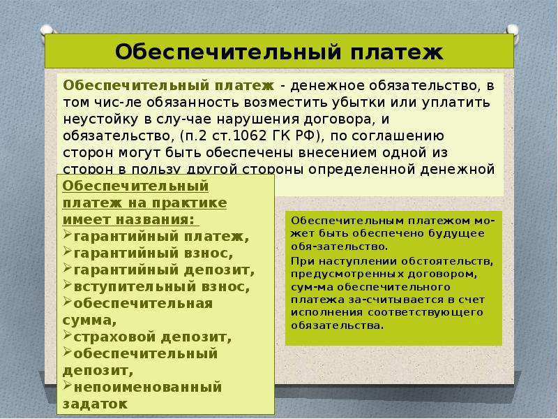 Обеспечительный платеж схема. Обеспечительный платеж не возвращается. Обеспечительный платеж. Обеспечительный платеж особенности. Обеспечительный платеж не возвращается.