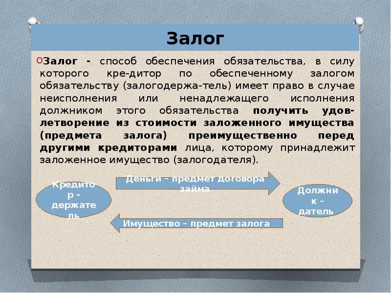 Обеспечу залогом. Залог и задаток. Залог как способ обеспечения обязательств. Способ обеспечения обязательства залог пример. Залог имущества как способ обеспечения исполнения обязательств.