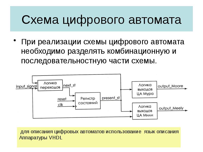 Структурная схема цифрового автомата