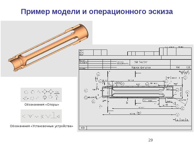 Проект отвертка по технологии