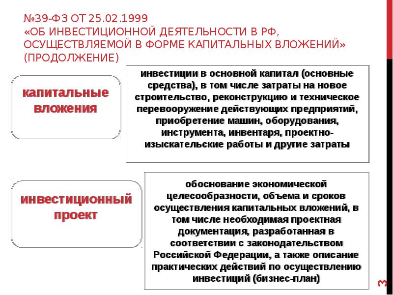 Понятие инвестиционный проект дано в федеральном законе