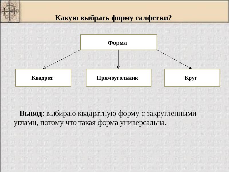 Проект по технологии подарок своими руками