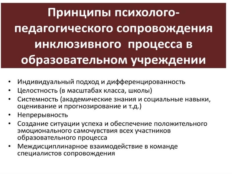 Запись речевого сопровождения в презентации