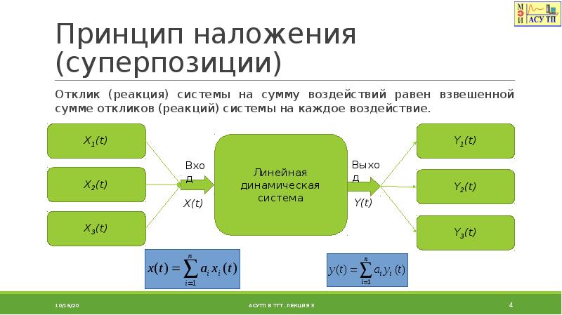 Реакция системы. Принцип наложения. Отклик на сумму воздействий равен. Математическая модель реакции человека. Принцип равных влияний.