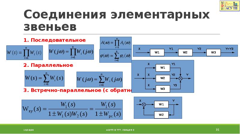 Соединенные звенья. Последовательное соединение звеньев. Параллельное и последовательное соединение звеньев. Соединения динамических звеньев. Последовательное соединение динамических звеньев.