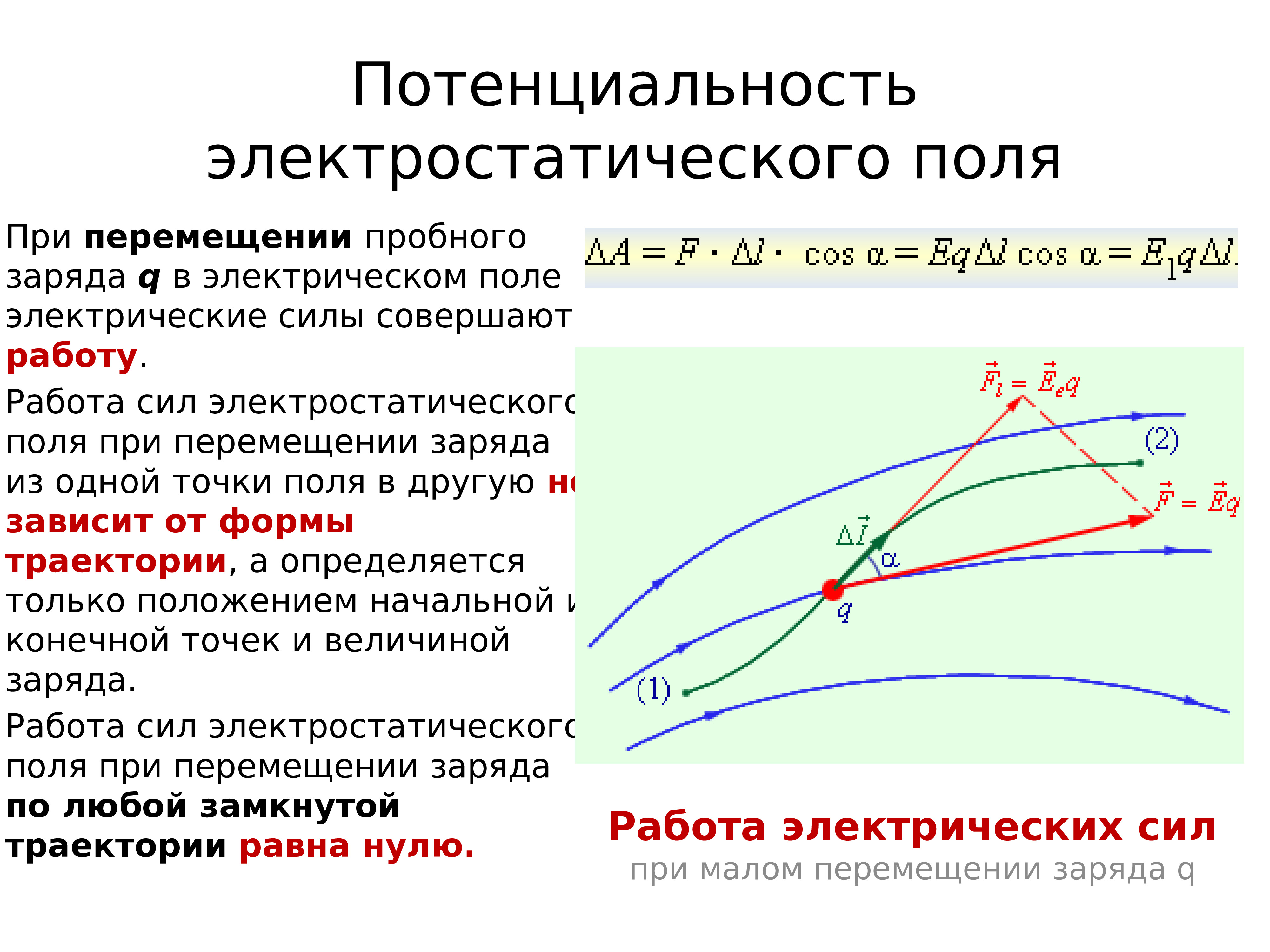 Работа сил электростатического поля рисунок