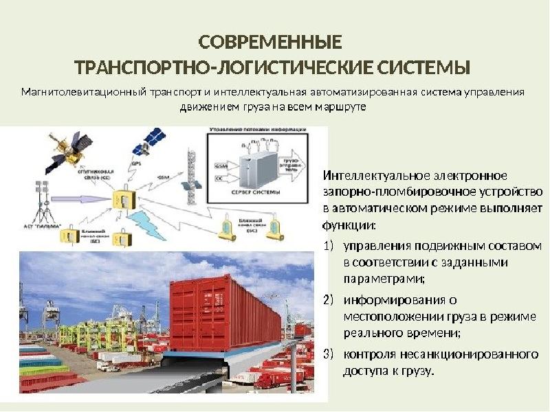 Интеллектуальные транспортные системы презентация