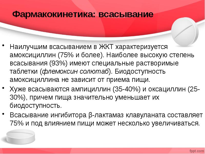 Более наиболее. Фармакокинетика всасывание. Фармакокинетика абсорбция. Фармакокинетика механизм всасывания. Антибактериальные средства презентация.