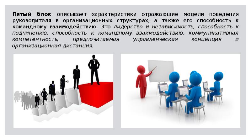 5 моделей поведения. 5 моделей поведения. 5 моделей поведения. какие стили переговорщиков вы знаете?. модели поведения личности в конфликте.