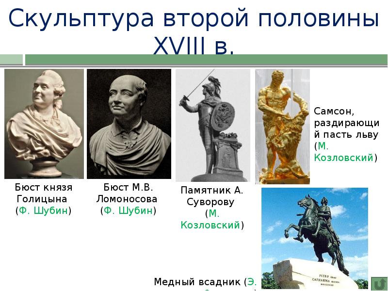 Кому принадлежат данные слова рисунок является высшей точкой и живописи и скульптуры и архитектуры