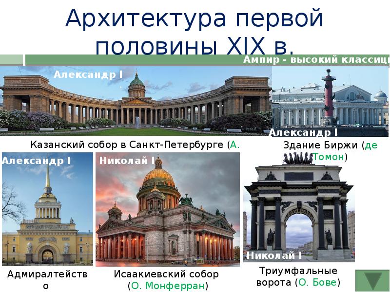 Кто является автором памятника архитектуры первой половины xix века изображенного на картинке