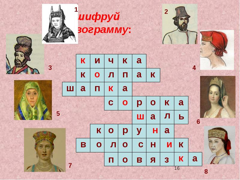 Расшифруй словограмму: Расшифруй словограмму: