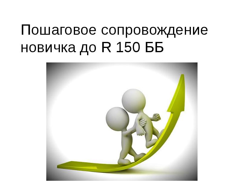 Что такое сопровождение. Сопровождение новичка. Сопровождение новичка в Орифлэйм. Сопровождение новичков в Орифлейм. Картинки сопровождение новичка.