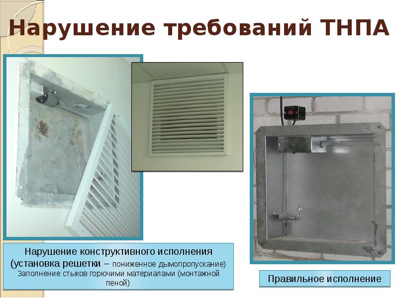 Нарушение требований ТНПА Нарушение требований ТНПА