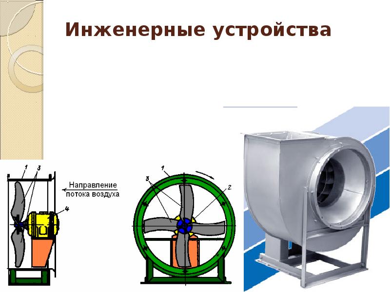 Инженерные устройства Инженерные устройства