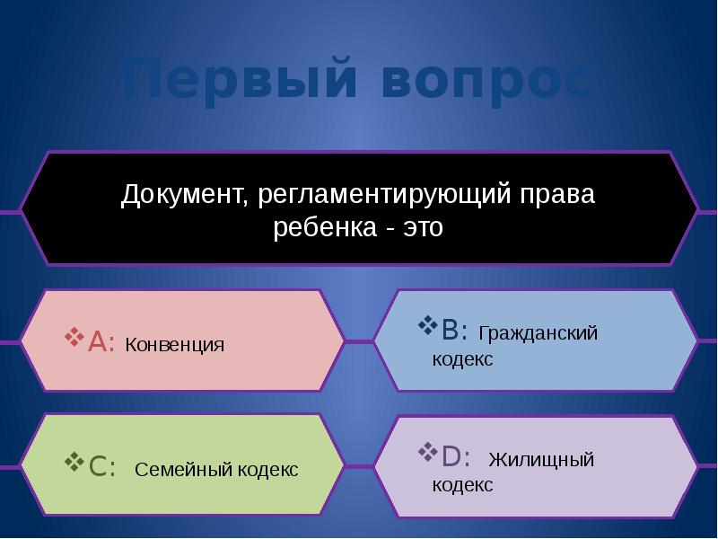 Закон вопрос ответ. Вопрос закон. Презентация в мире прав и обязанностей. Закон 148. Регламентация права.