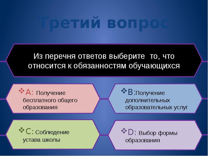 Списков ответить. Четвертый вопрос. Что относится к обязанностям. Девятый вопрос. Что относится к обязанностям обучающихся.