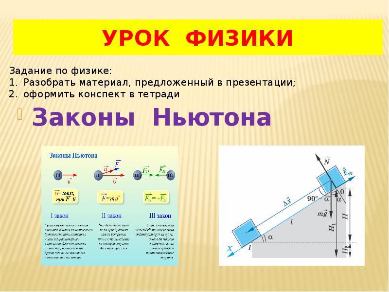 Презентация физика 9 класс