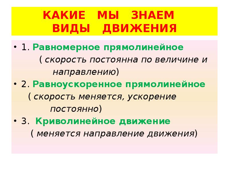 Виды движения направления. Какие виды движения. Какие виды движения вы знаете. Движение виды движения. Перечислите виды движения.