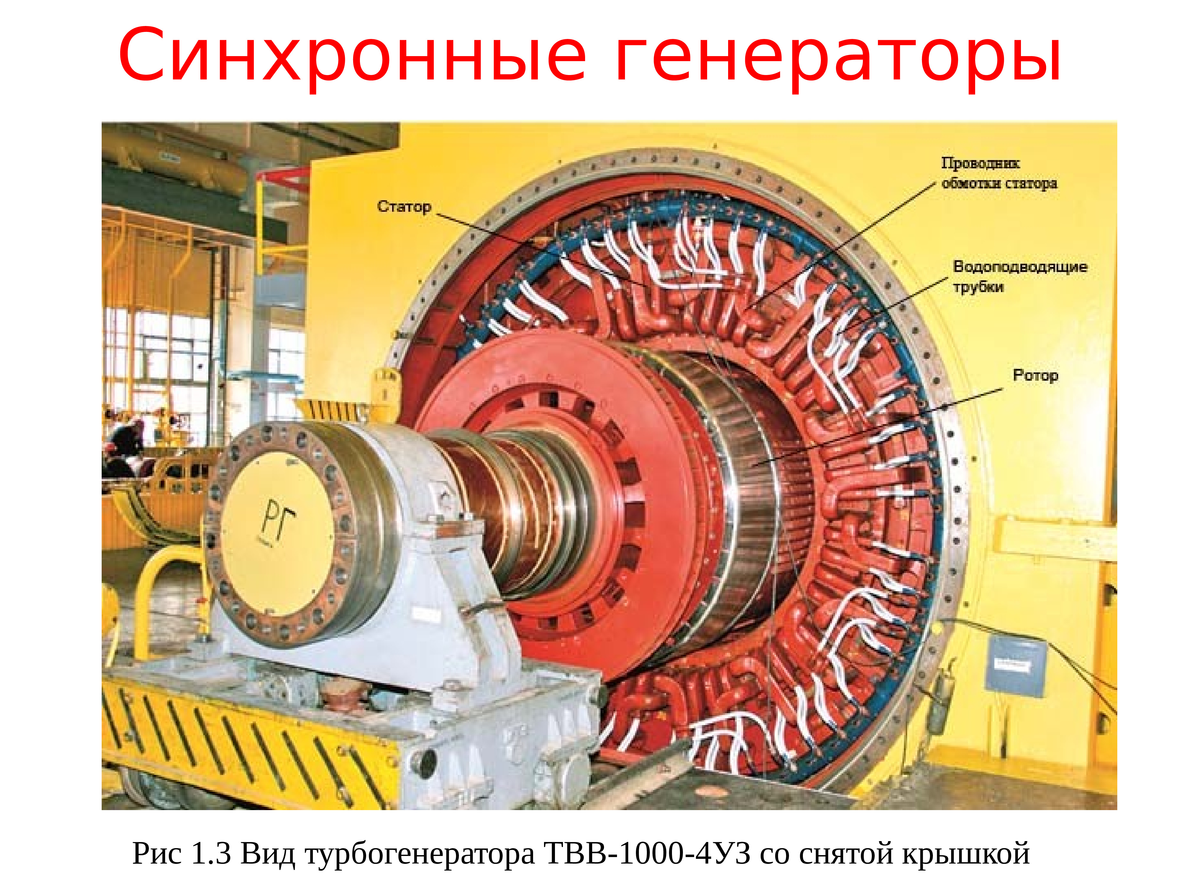 Синхронный двигатель генератор. Синхронный Генератор типа МСС-128-4 ротор. Синхронный Генератор турбогенератор 500 МВТ. Конструкция ротора синхронного генератора. Генератор синхронный 1000 МВТ.