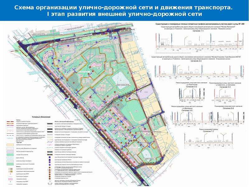 Состав проекта планировки улично дорожной сети