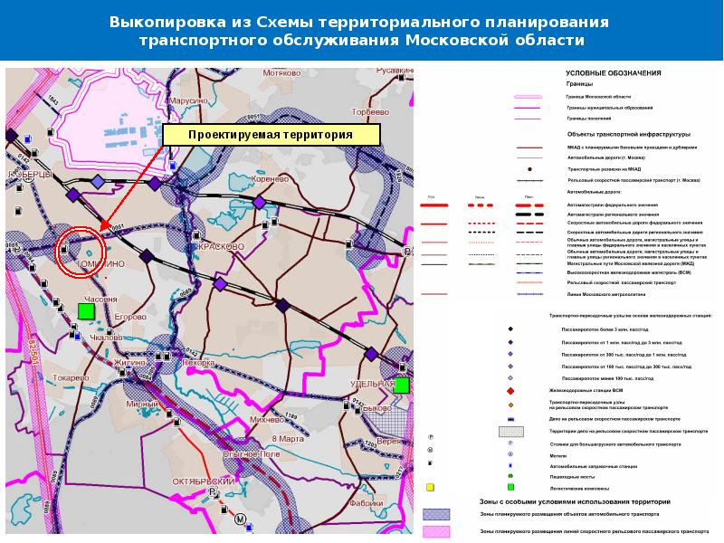 Одинцово проект планировки территории