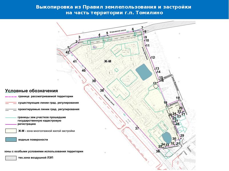 Выкопировка из строительного проекта