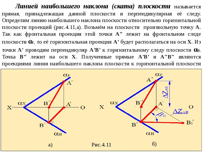 Горизонталь плоскости. Линия наибольшего наклона плоскости к п2. Построение линии ската плоскости. Линии наибольшего наклона плоскости к плоскостям проекций это. Плоскость главные линии следы плоскости.